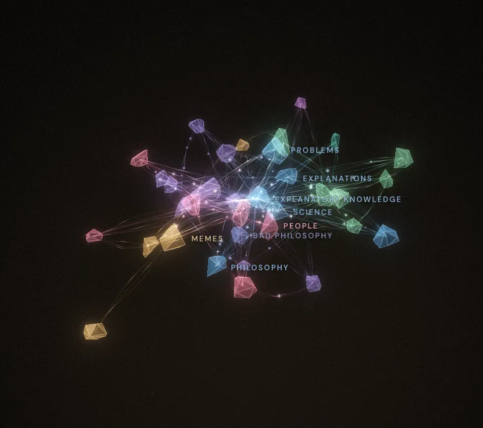 The Deutsch Lattice: connected ideas arranged in a luminous crystal.